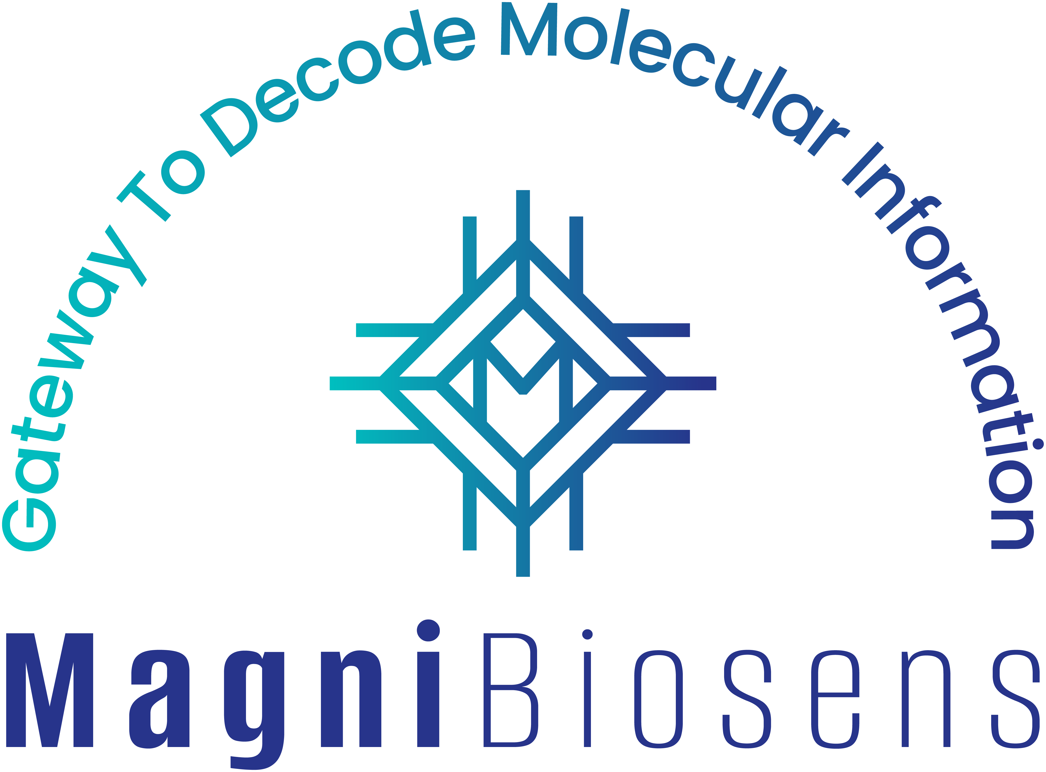 MagniBiosens